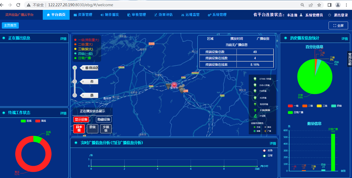 應急廣播管理平臺 RTS-3100